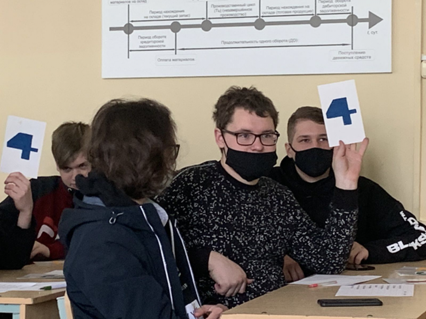 Интерактивная экономика!